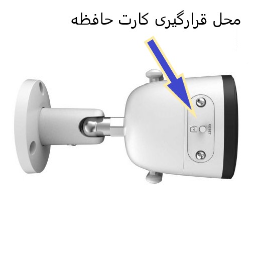 محل قرارگیری کارت حافظه در IPC-F22FP