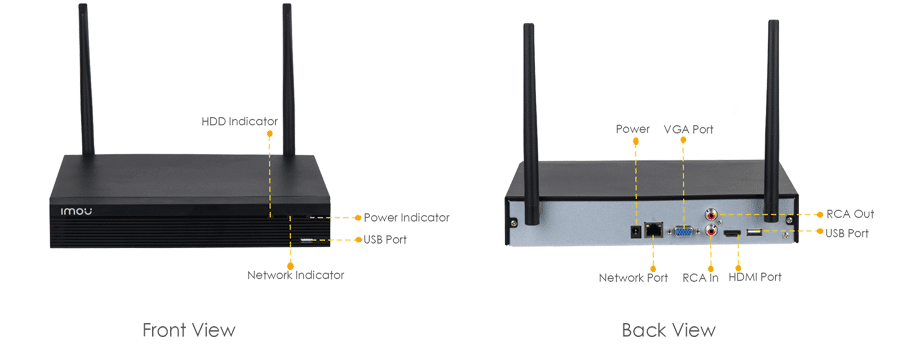 جزئیات پیوست نمای-دستگاه8کانال-ایمو